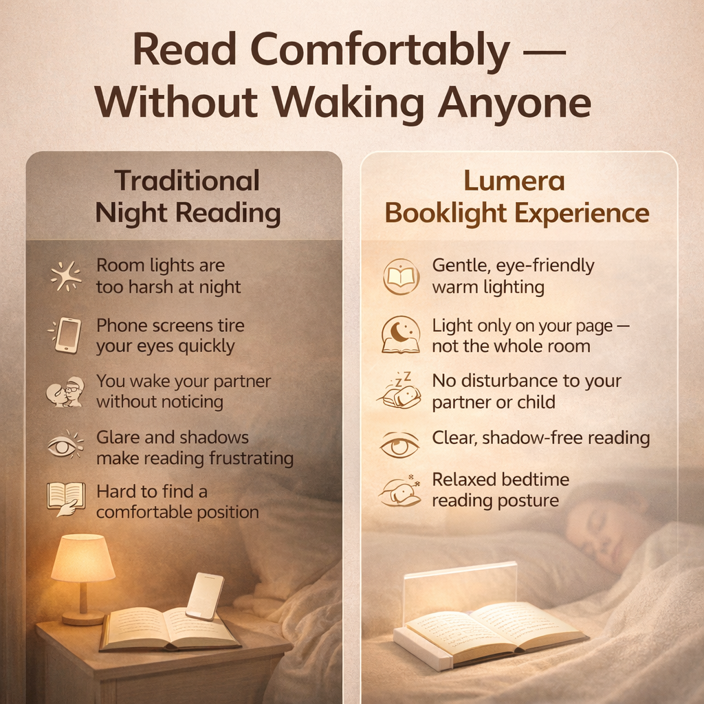 Lumera Booklight - White